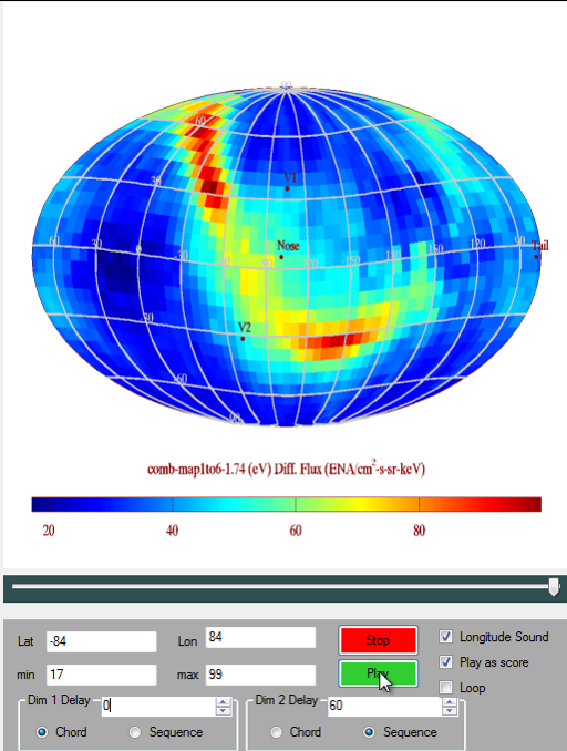 1.74 keV sonified map - lats per longitude strip as chord