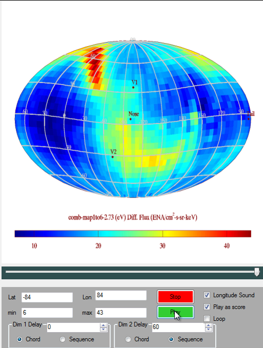 2.73 keV sonified map - lats per longitude strip as chord