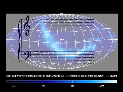 skymap with musical staff overlaid