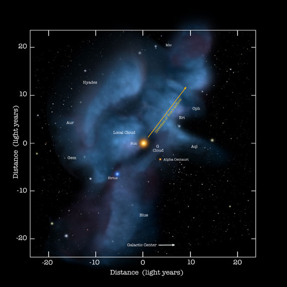 Interstellar neutral atoms entering from outside our Solar System 