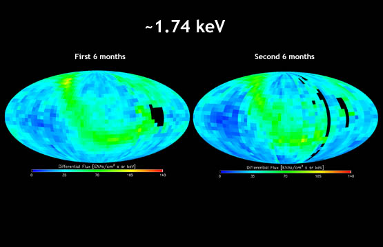 IBEX map showing energetic neutral atom distributions for the first six months of the IBEX mission compared side by side to the map for the second six months at the 1.74 kiloelectron volt energy level. The energetic neutral atom "ribbon" was detected in the second set of maps as in the first set, but changes in the ribbon can be seen. 