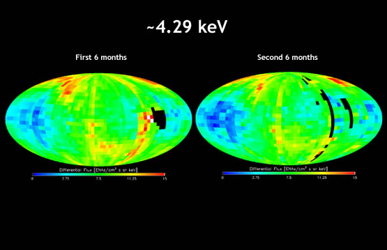 IBEX map showing energetic neutral atom distributions for the first six months of the IBEX mission compared side by side to the map for the second six months at the 4.29 kiloelectron volt energy level. The energetic neutral atom "ribbon" was detected in the second set of maps as in the first set, but changes in the ribbon can be seen. 