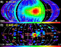 Oxygen and Hydrogen Detections