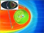 IBEX Spacecraft and the Heliosphere Animation